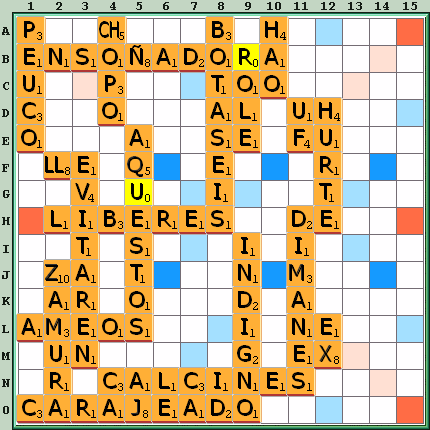 Tabla de Juego