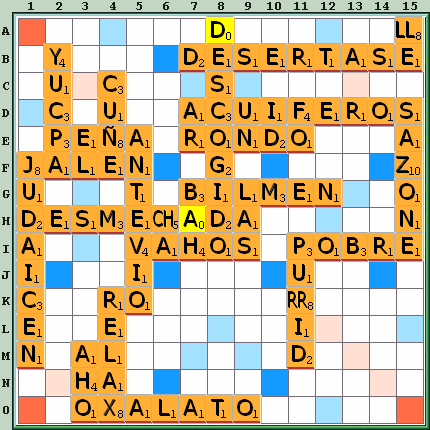 Tabla de Juego