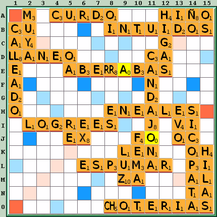 Tabla de Juego