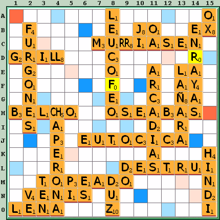 Tabla de Juego