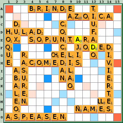 Tabla de Juego