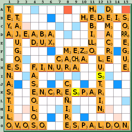 Tabla de Juego
