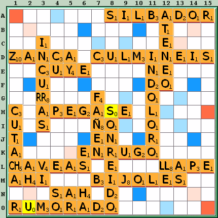 Tabla de Juego