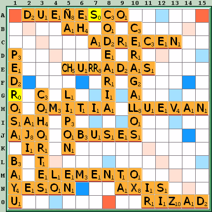 Tabla de Juego