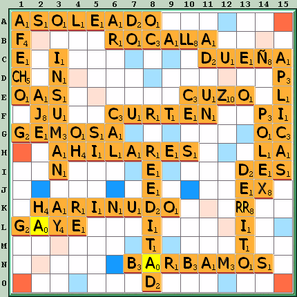 Tabla de Juego
