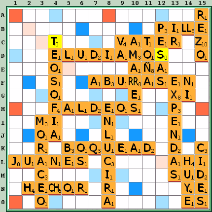 Tabla de Juego