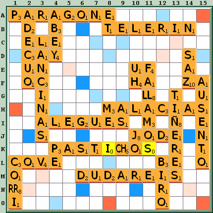 Tabla de Juego