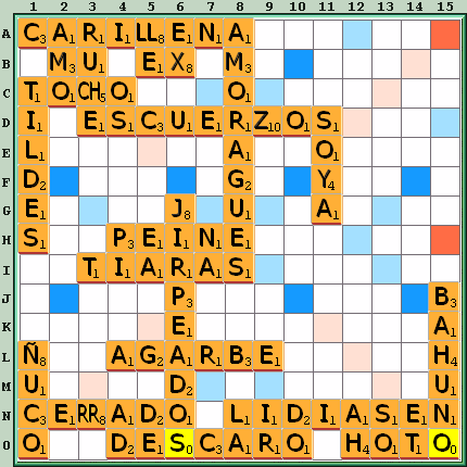 Tabla de Juego
