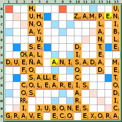 Tabla de Juego