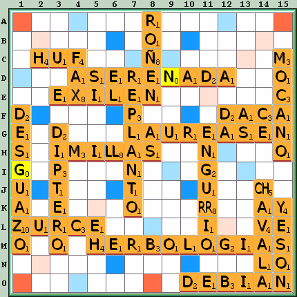 Tabla de Juego