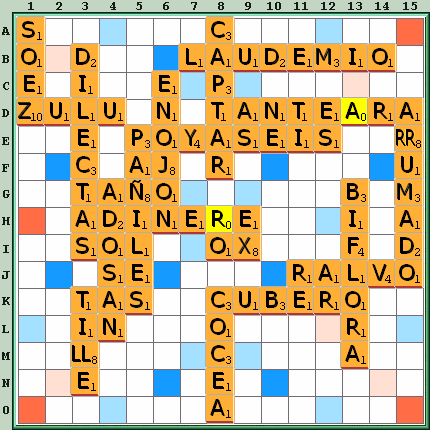 Tabla de Juego
