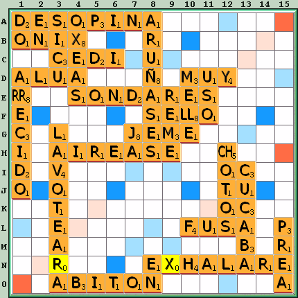Tabla de Juego