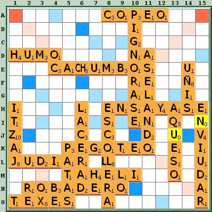 Tabla de Juego