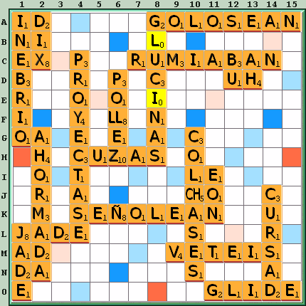 Tabla de Juego