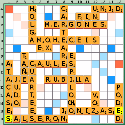 Tabla de Juego