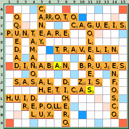 Tabla de Juego