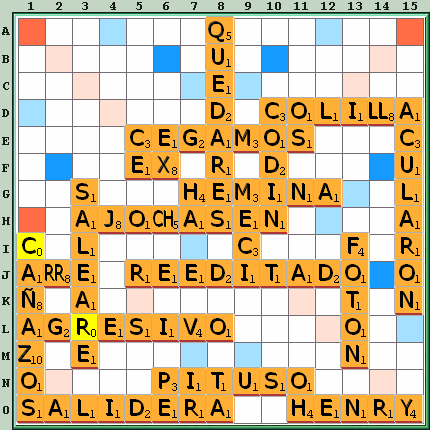 Tabla de Juego