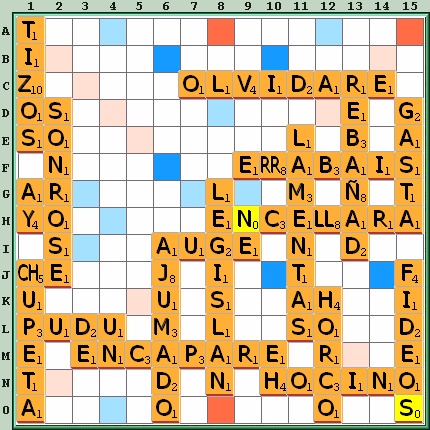 Tabla de Juego