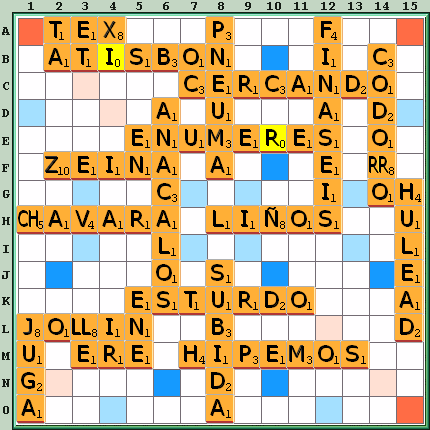 Tabla de Juego