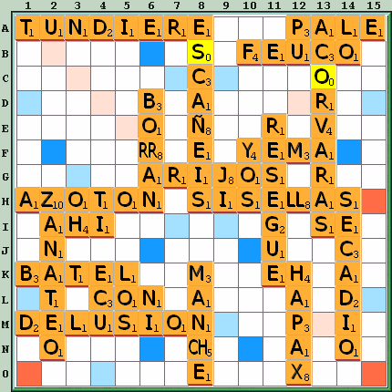 Tabla de Juego