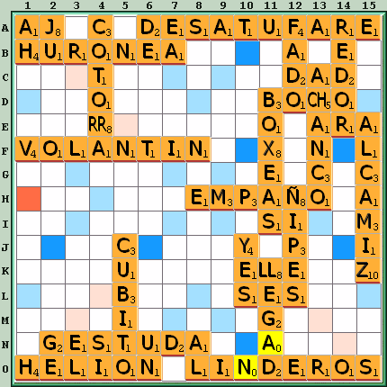 Tabla de Juego