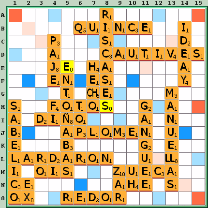 Tabla de Juego