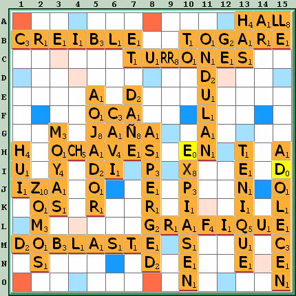 Tabla de Juego