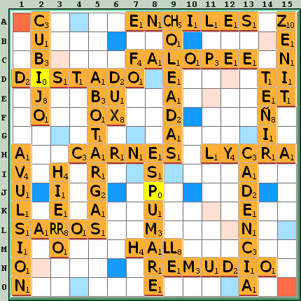 Tabla de Juego