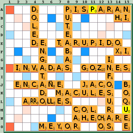 Tabla de Juego