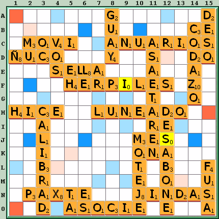 Tabla de Juego