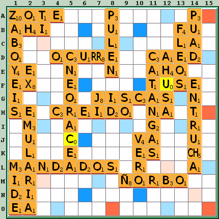 Tabla de Juego