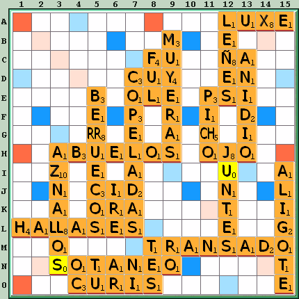 Tabla de Juego