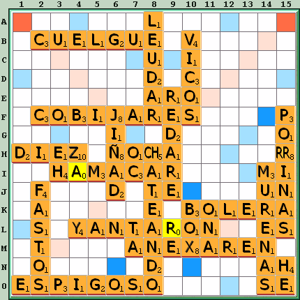 Tabla de Juego