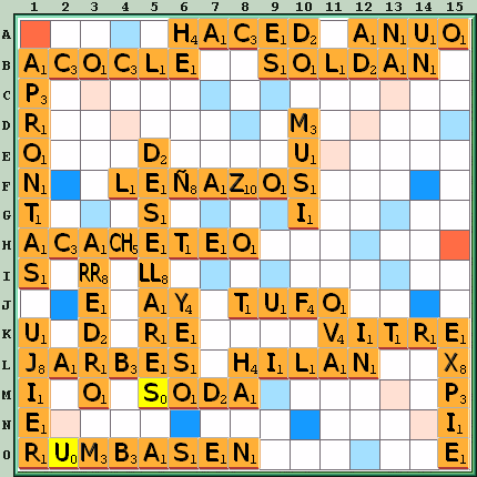 Tabla de Juego