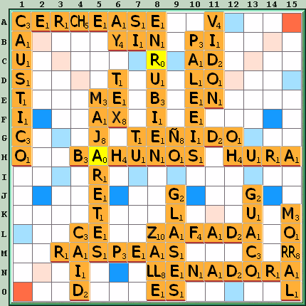 Tabla de Juego
