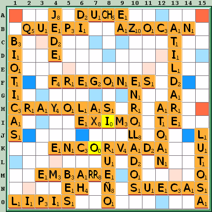Tabla de Juego