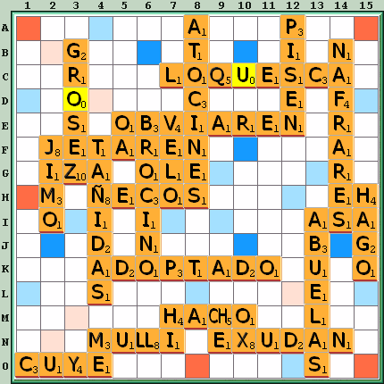 Tabla de Juego