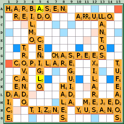 Tabla de Juego