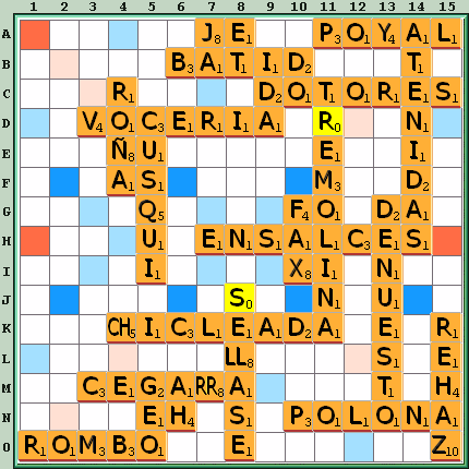 Tabla de Juego