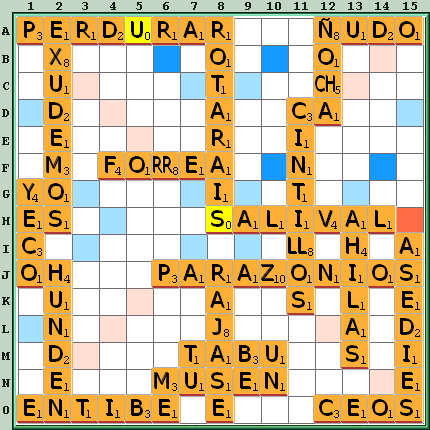 Tabla de Juego