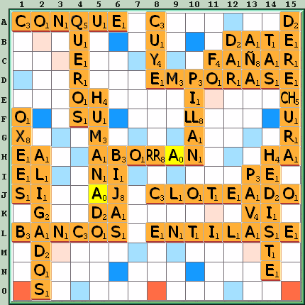 Tabla de Juego