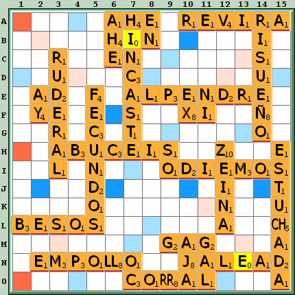 Tabla de Juego