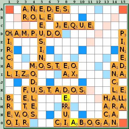 Tabla de Juego
