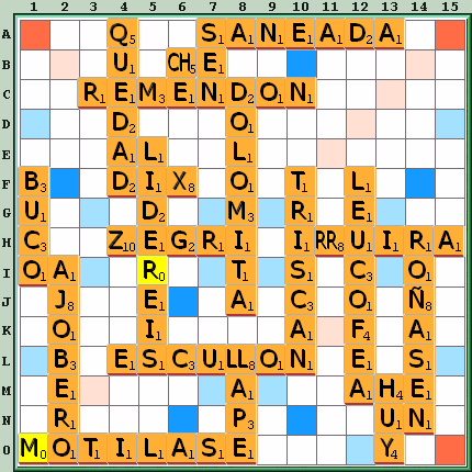 Tabla de Juego