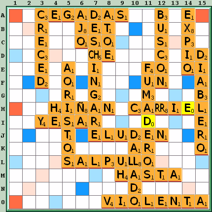 Tabla de Juego