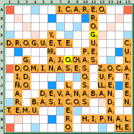 Tabla de Juego