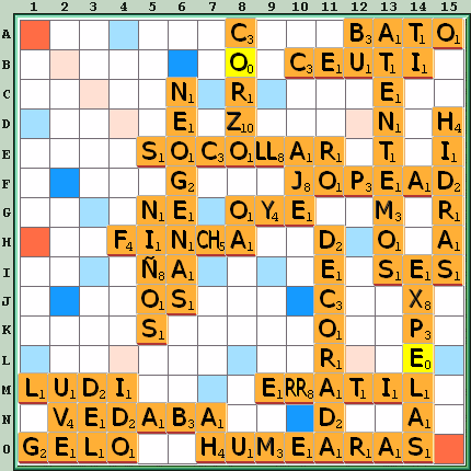 Tabla de Juego