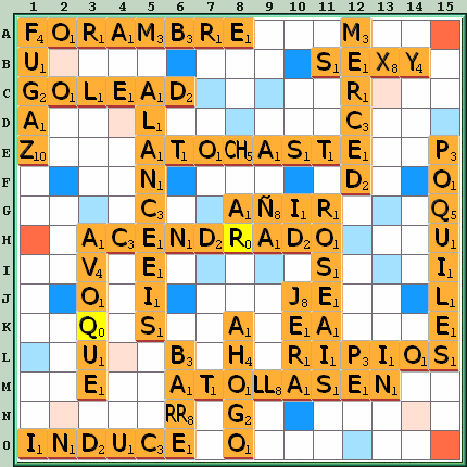 Tabla de Juego