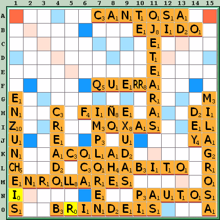 Tabla de Juego