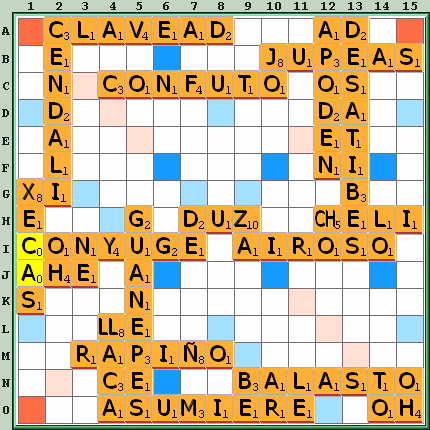 Tabla de Juego